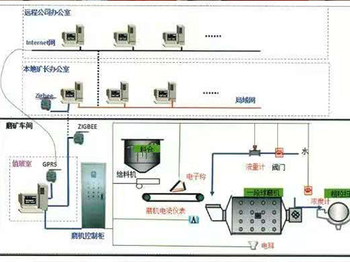 bb体育官网入口：愉悦集团(08622)最新价格_行情_走势图—东方财富网